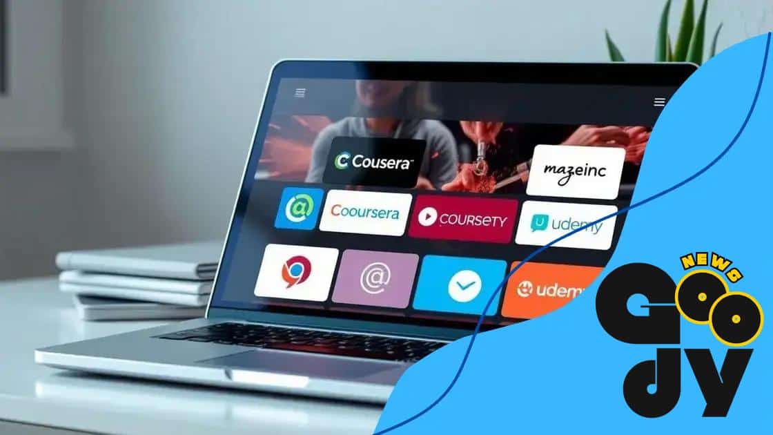 Popular online certification platforms
