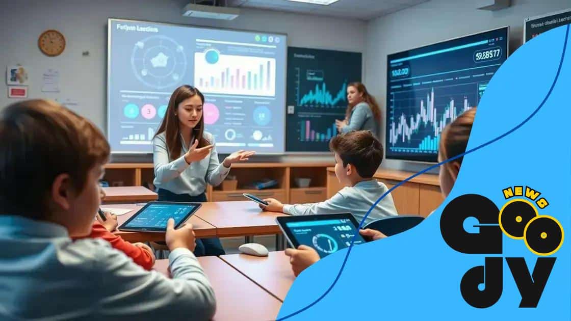 Benefits of AI in education