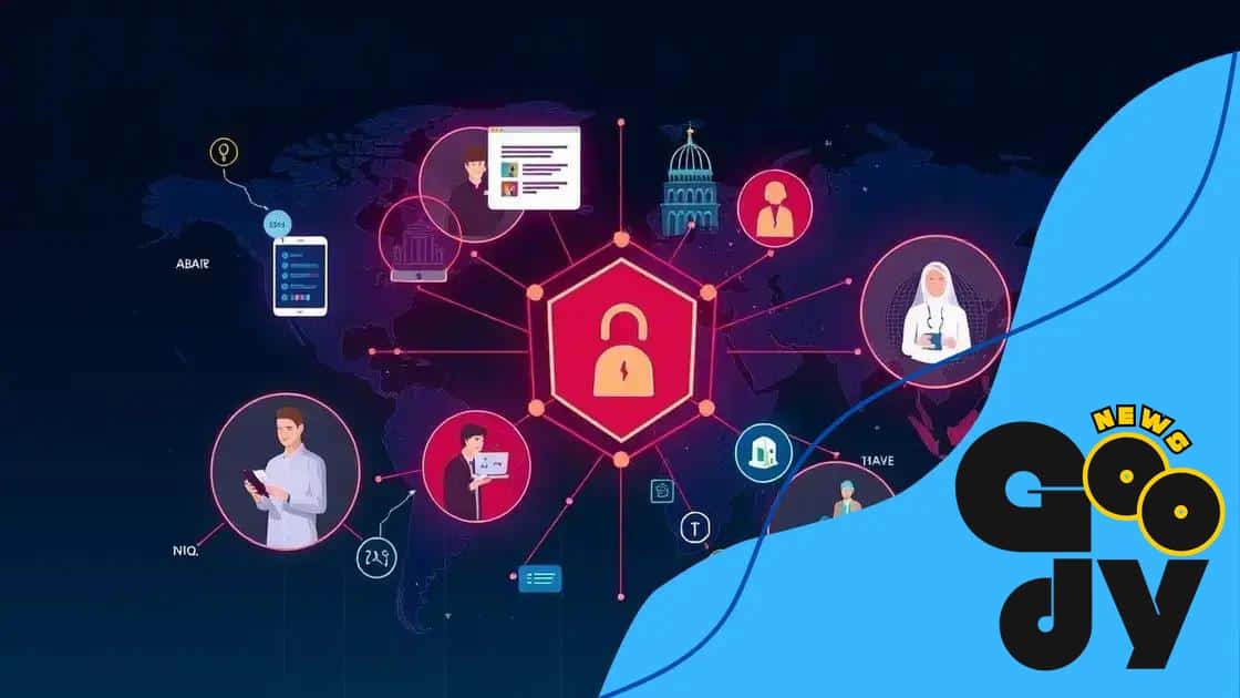 Real-world applications of blockchain in identity protection