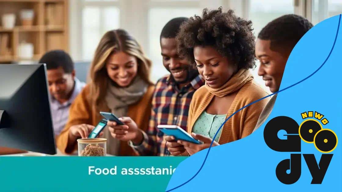 Technological innovations in food assistance