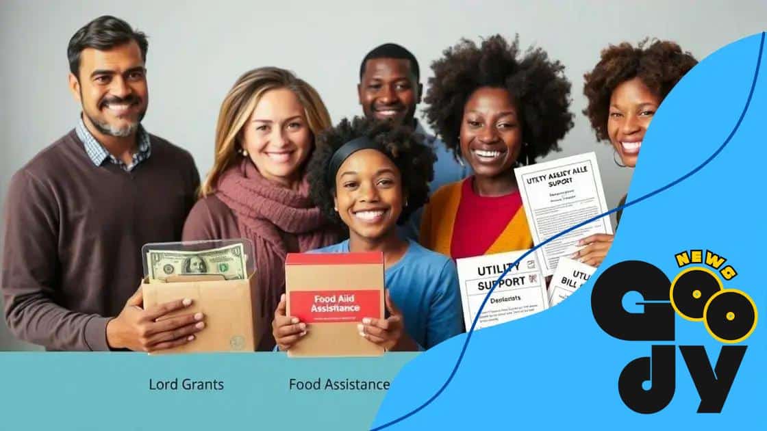 Types of financial aid available